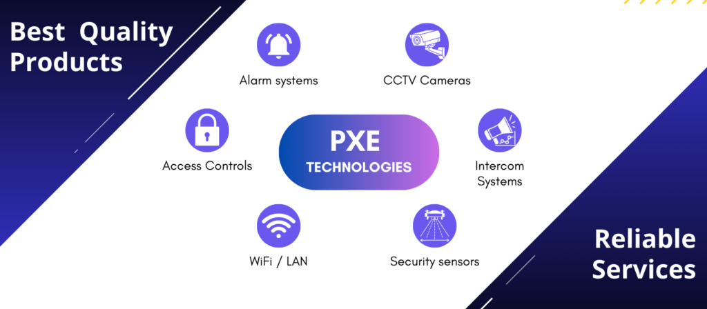 PXE-Security-Systems-Service-Provider-Gurgaon-Delhi-Bhiwadi